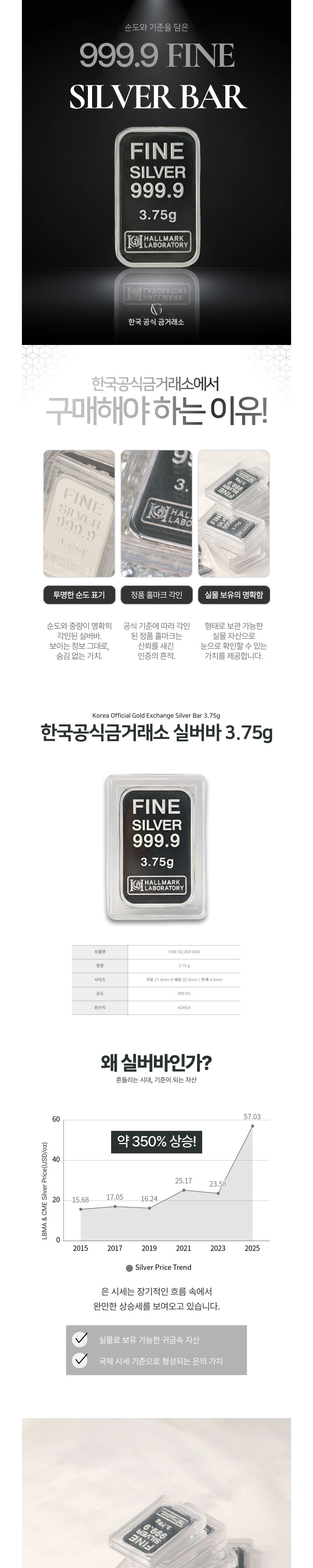 상세